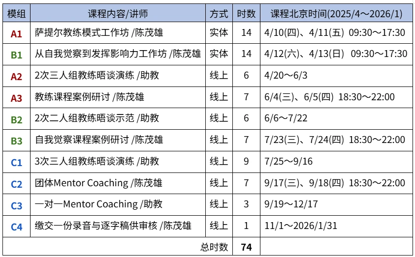 螢幕擷取畫面 2025-02-26 141044.png 螢幕擷取畫面 2025-02-26 141044.png