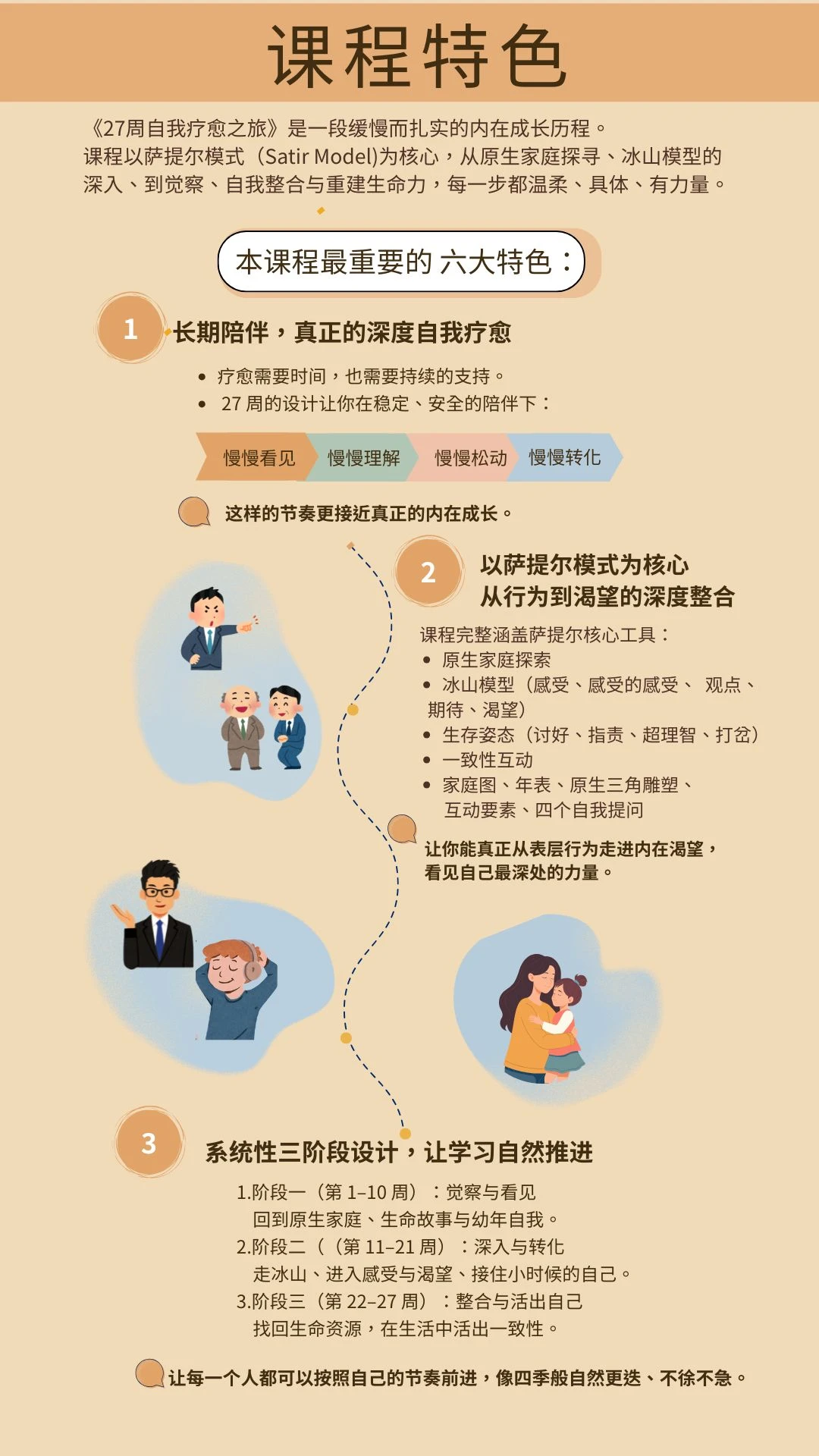 簡05《27週自我療癒之旅》_F  (1080 x 1920 像素) .jpg