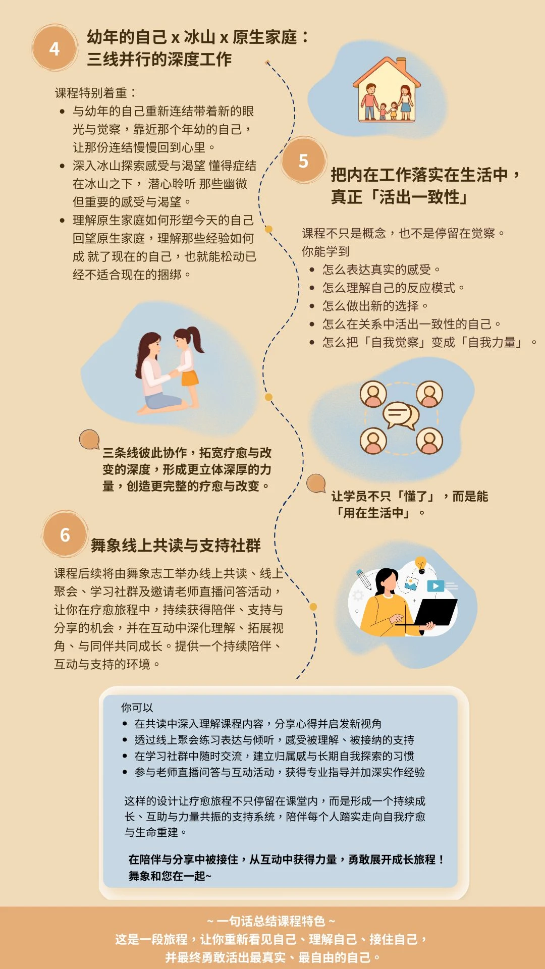 簡06《27週自我療癒之旅》_F  (1080 x 1920 像素) .jpg