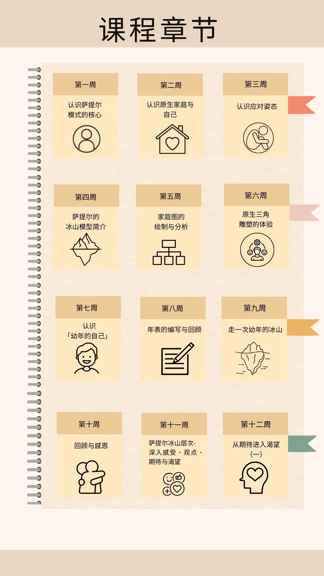 簡11《27週自我療癒之旅》_F  (1080 x 1920 像素) .jpg
